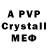 Бутират 1.4BDO W.J. Christophe